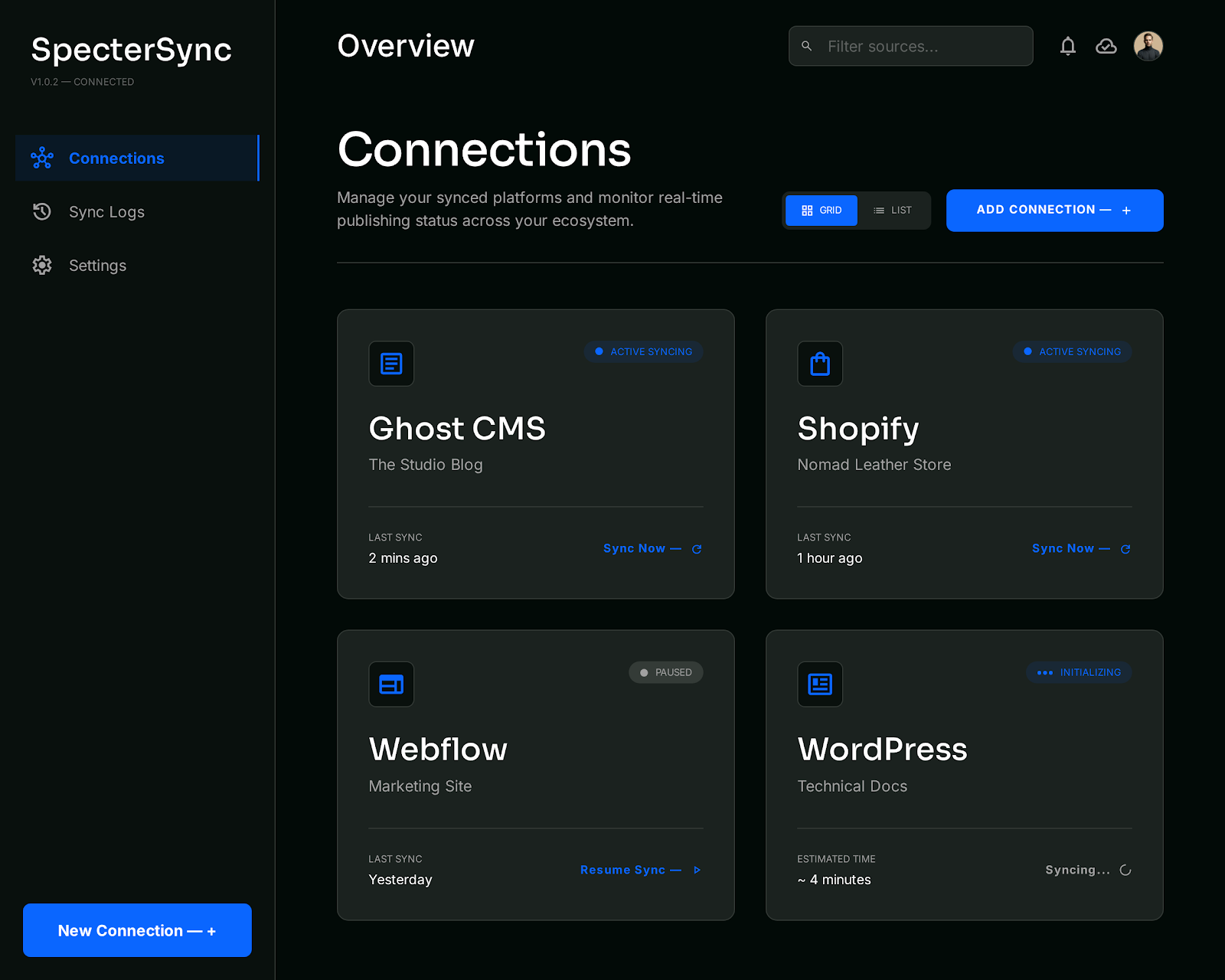 Specter dashboard showing an active Shopify connection syncing to a folder of local markdown